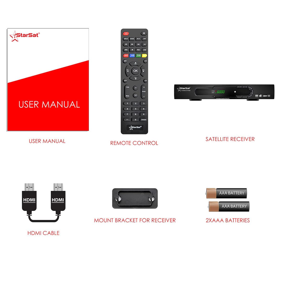 Receiver