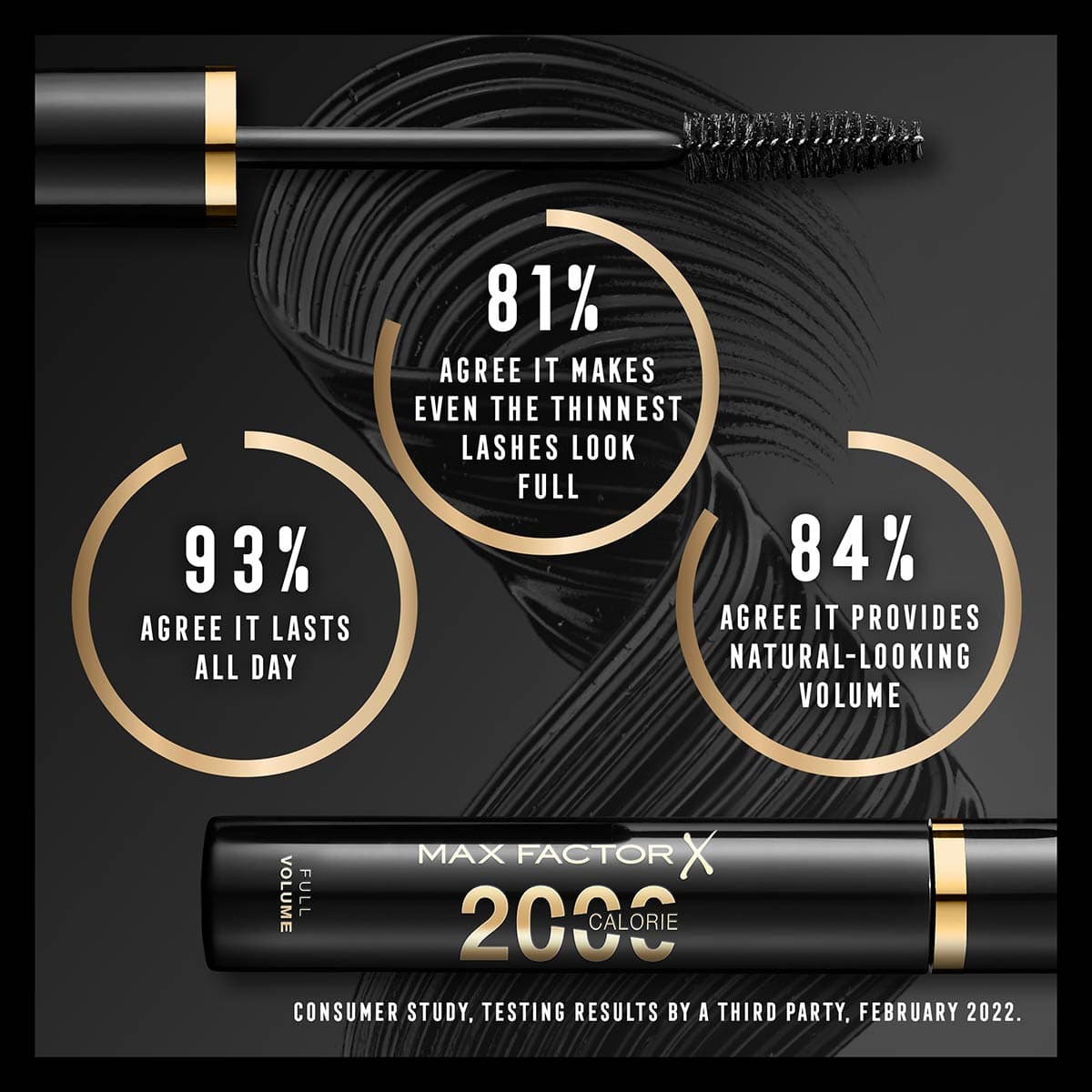 Mx Black Caloroies Mascara
